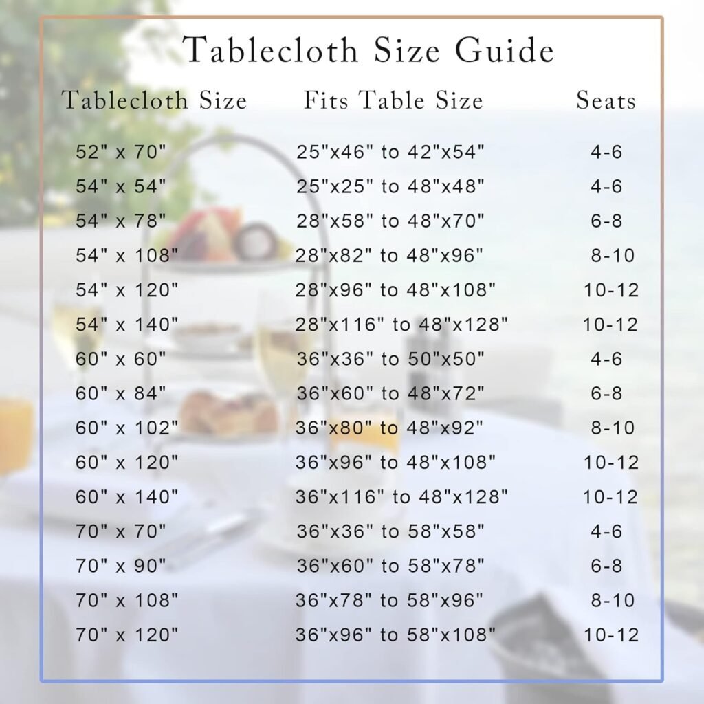 Clear Plastic 100% Waterproof Tablecloth - 54 x 78 Inch - Vinyl PVC Rectangle Table Cloth Protector Oil Spill Proof Wipe Clean Table Cover for Dining Tables, Parties & Camping, Crystal Clear - Image 7